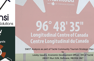 Swot